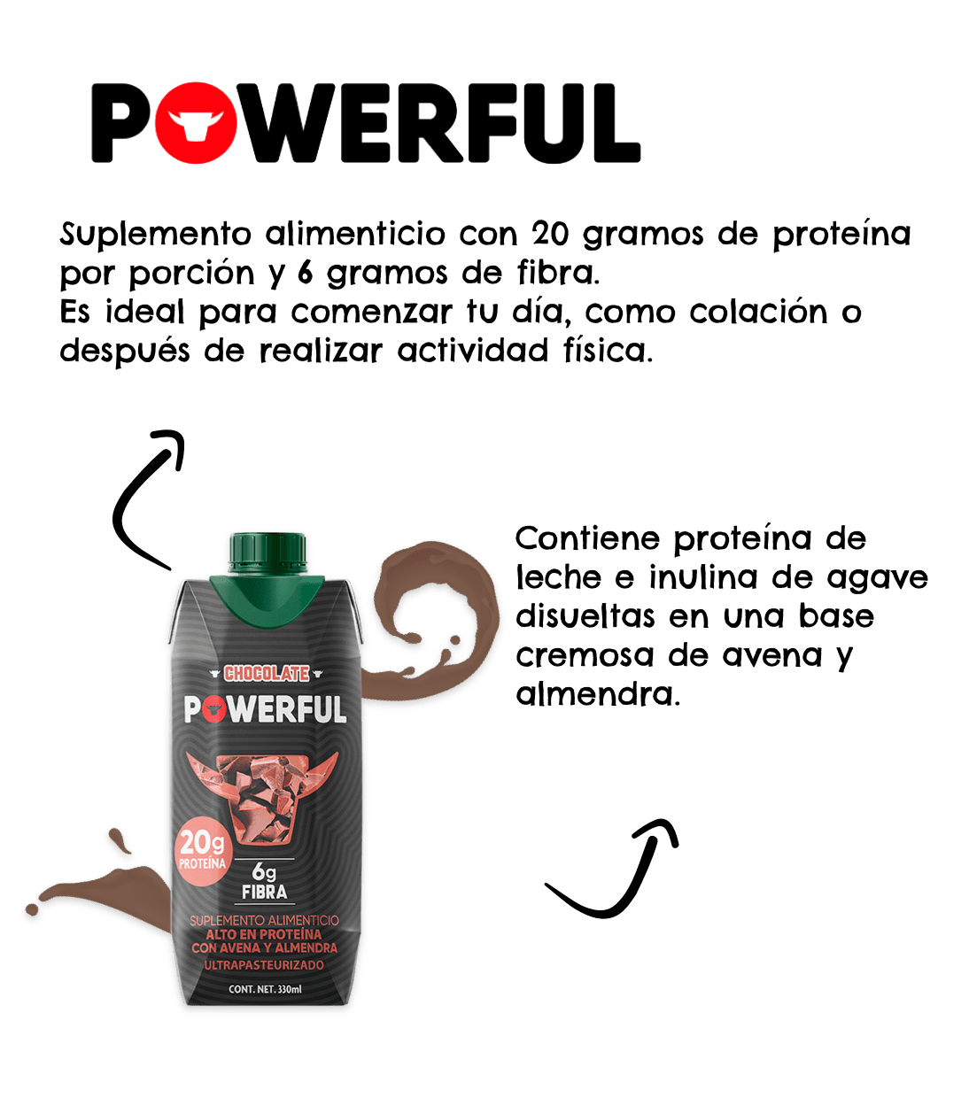 Productos Powerful